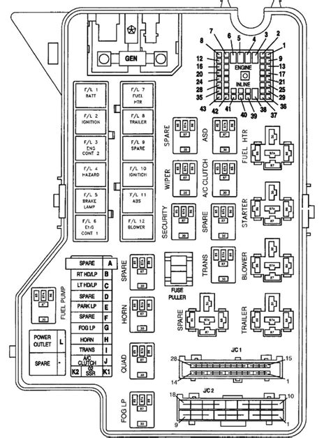 2008 dodge ram electrical fuse box diagram|2008 Dodge Ram fuse locations.